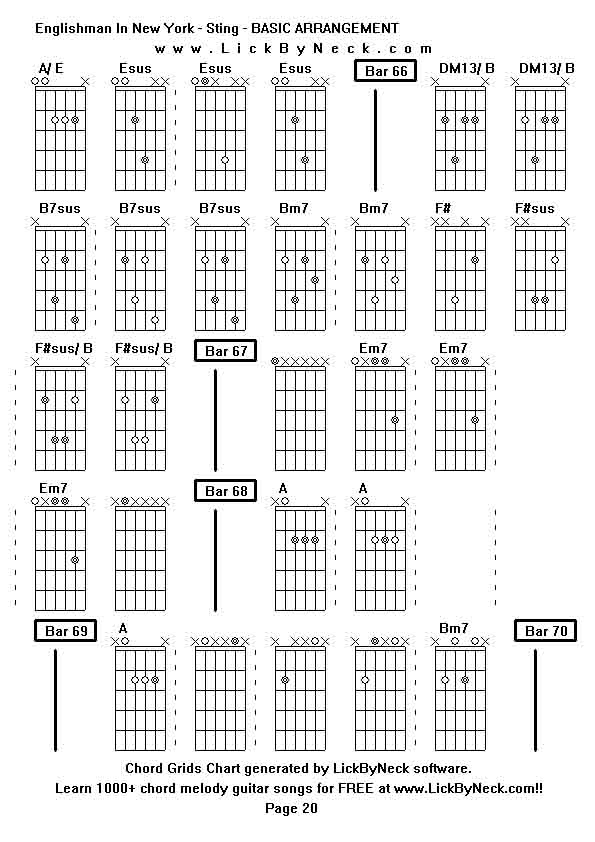 Chord Grids Chart of chord melody fingerstyle guitar song-Englishman In New York - Sting - BASIC ARRANGEMENT,generated by LickByNeck software.